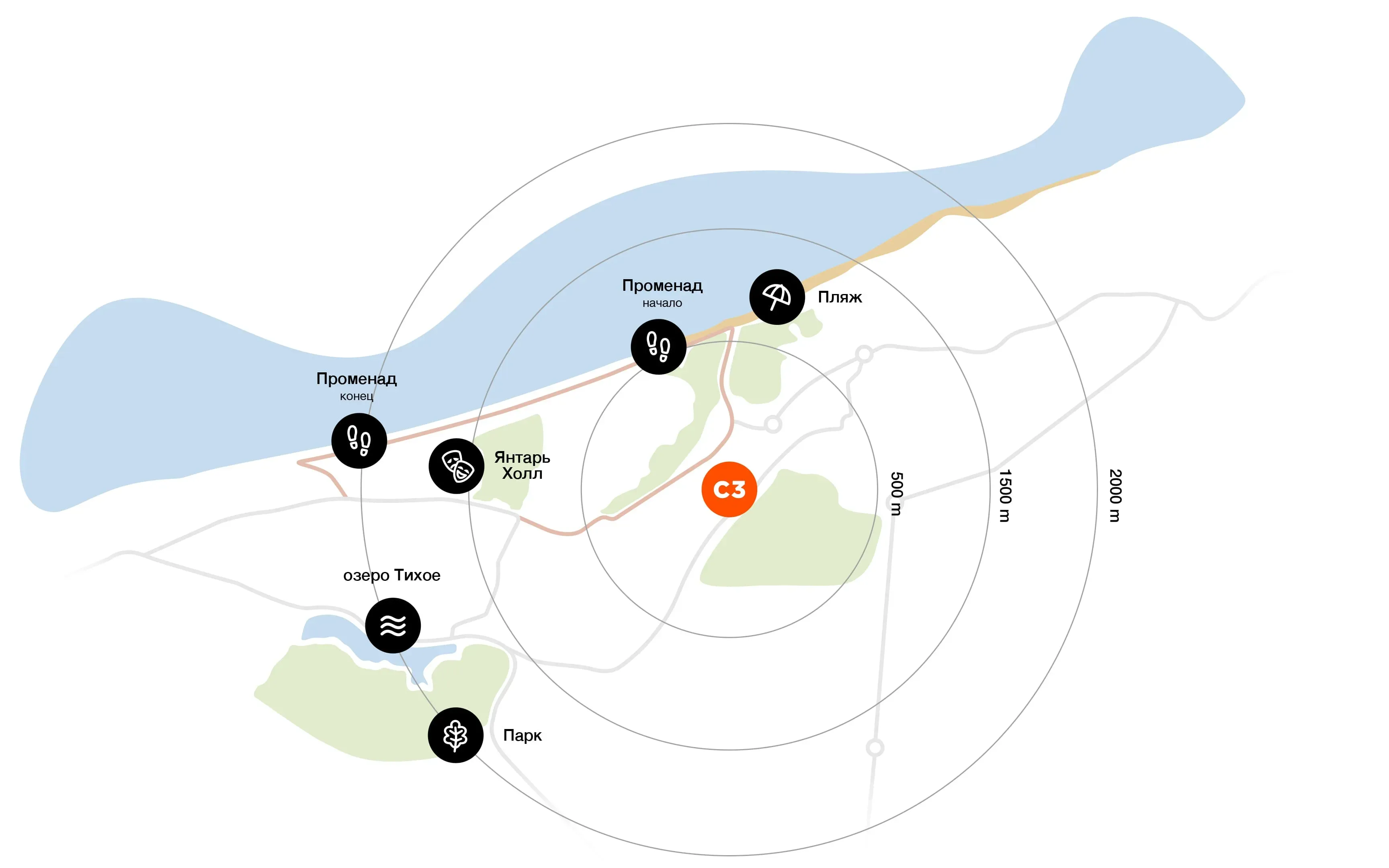 Прогулки к озеру